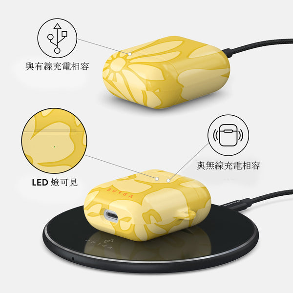 Core Memory - Apple Airpod 耳機殼 | BURGA